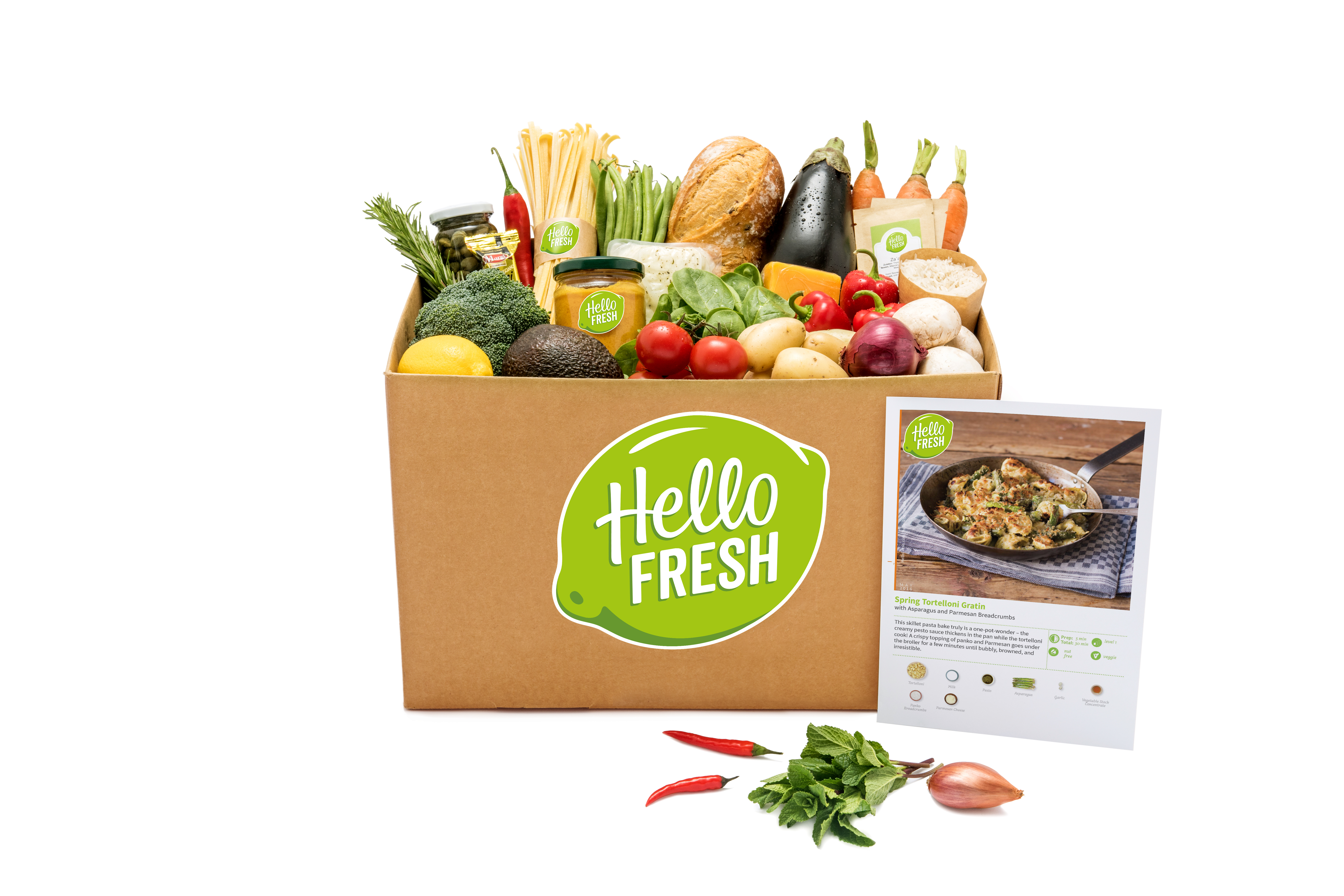 HelloFresh In The Press HelloFresh