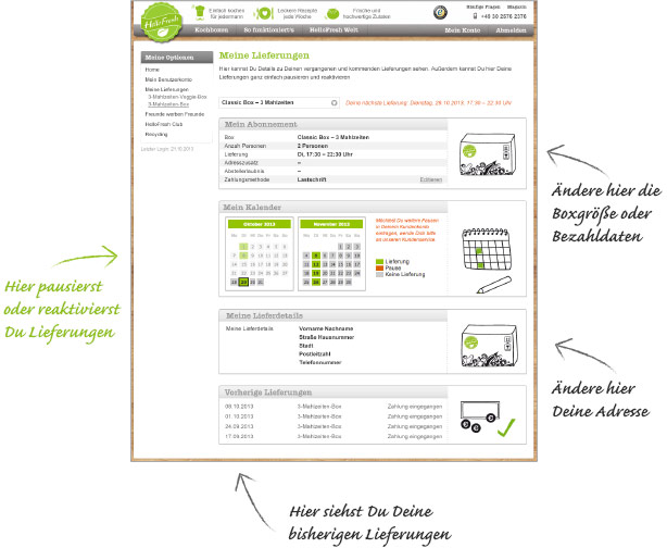 HelloFresh Login Explanation Delivery