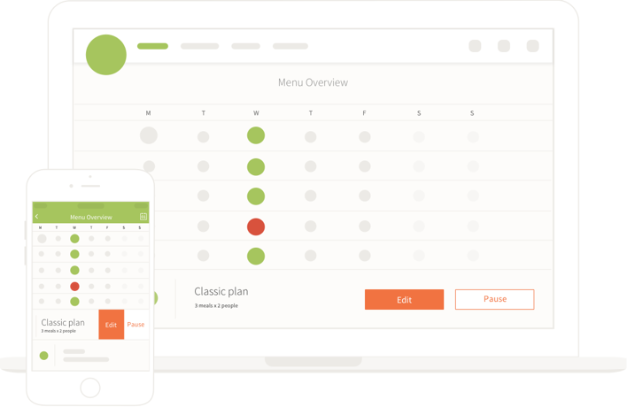 how does a healthy meal delivery service work hellofresh hellofresh how it works